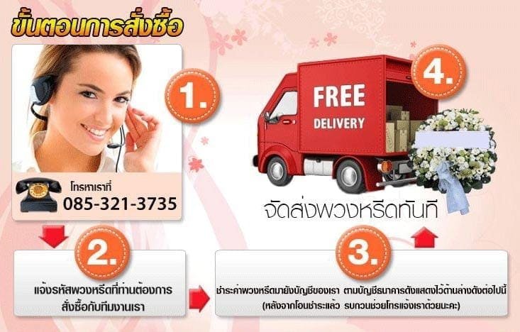 การสั่งพวงหรีดออนไลน์กับเรา